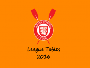 League 2016